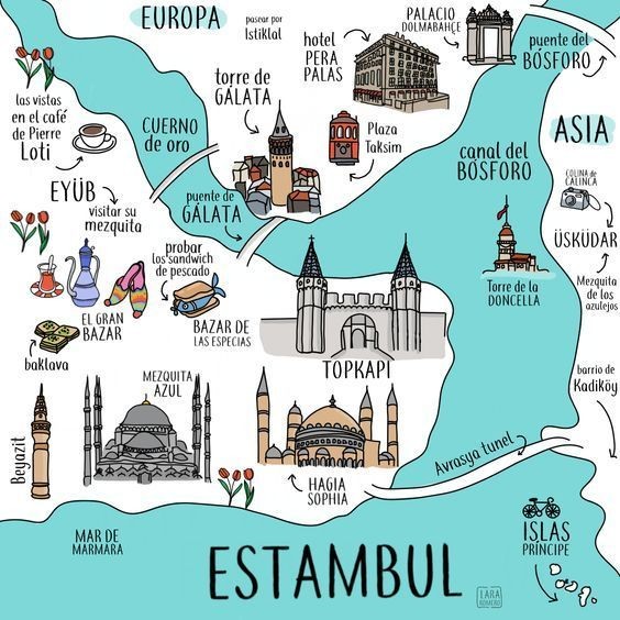 estambul0 0